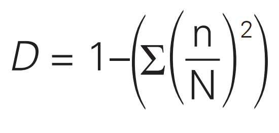 Biology Notes for A level: #146 Assessing species diversity